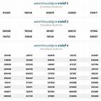 ตรวจสลากกินแบ่งรัฐบาลวันที่ 1 สิงหาคม